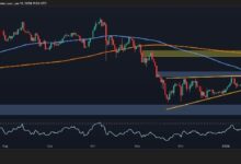تحليل سعر البيتكوين: هل ينتظرنا تراجع حاد أم انفجار صعودي قريب؟