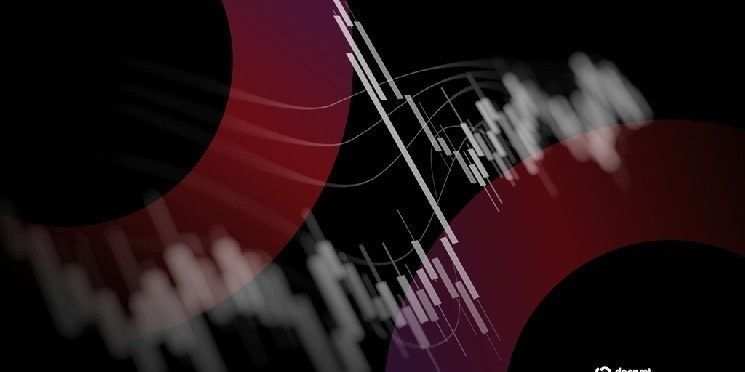 البيتكوين يتجاوز حالة الركود بينما يرتفع هذا الرمز المخصص للألعاب بشكل صاروخي