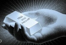 الضغط على البائعين على المكشوف للفضة: 14% فقط من العقود الآجلة مغطاة