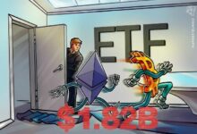 سحب 1.82 مليار دولار من صناديق البيتكوين والإيثيريوم المتداولة في البورصة مع صعود المعادن