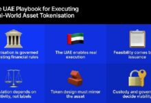 توكنيزة الأصول الواقعية في الإمارات: دليل شامل لأصحاب الأصول والمصدرين لعام ٢٠٢٦