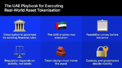 توكنيزة الأصول الواقعية في الإمارات: دليل شامل لأصحاب الأصول والمصدرين لعام ٢٠٢٦