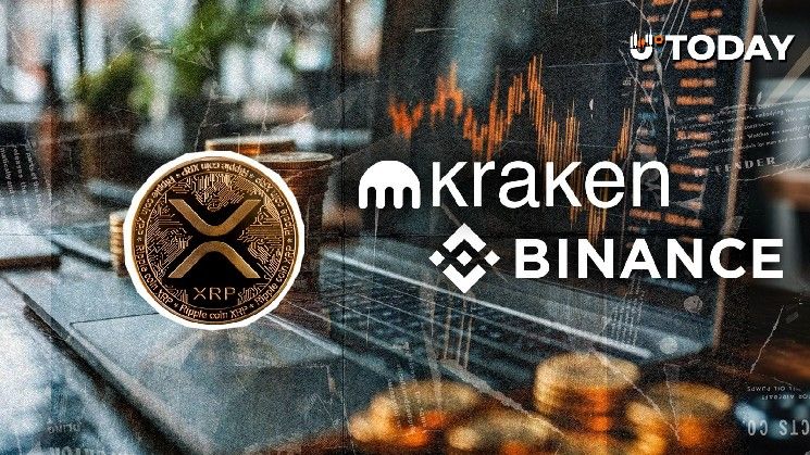 كراكن تنقل 116 مليون XRP إلى بينانس: تحليل تدفقات السيولة والتداول خارج المنصات