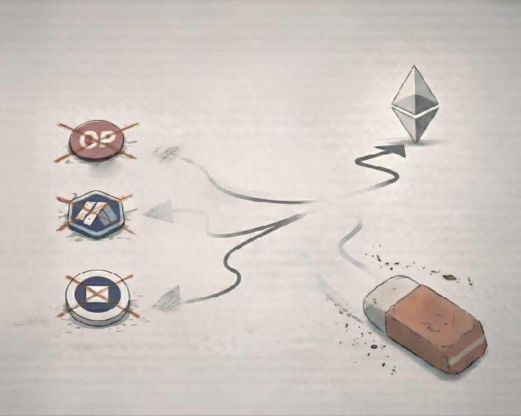 فيتاليك يعيد صياغة خارطة الطريق مع اقتراب شبكات الطبقة الثانية من مرحلة التصفية التطورية