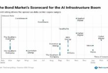 ويكلي للمعدّنين: سندات بقيمة 33 مليار دولار تُغذّي سباق التسلح الميجاواطي للذكاء الاصطناعي