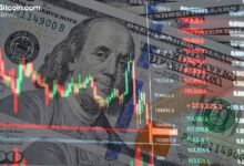 تراجع الأسهم الأمريكية بضغط من القطاع التقني وبيتكوين يخترق حاجز 67 ألف دولار