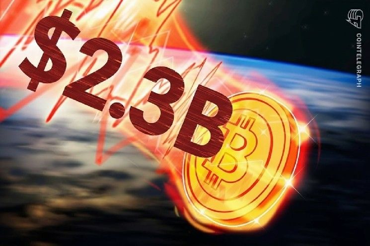 البيتكوين يخسر 2.3 مليار دولار في أكبر انهيار منذ 2021 واستمرار عمليات البيع القسرية: تقرير تحليلي