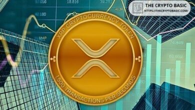 عناوين سحب XRP من Upbit تسجل مستوى قياسياً جديداً عند 3,200 عنوان