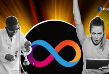 تحليل سعر ICP: إنترنت كمبيوتر يختبر أدنى مستوياته التاريخية بينما يقدم انتعاش البيتكوين أملًا ضئيلًا