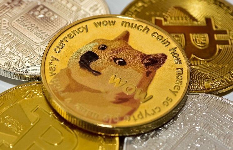 خبر Coinbase حول استخدام Dogecoin كضمان يفشل في إشعال شرارة التعافي السعري