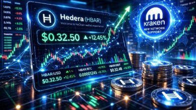 هيديرا توسع نطاق الوصول للتبادل مع استعداد كراكن لدعم الشبكة الجديدة