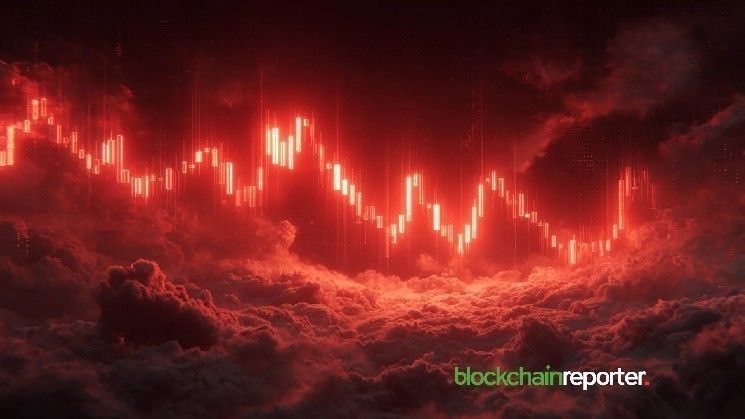 تحليلات: سعر AVA يخترق الدعم الحرج عند 0.2146 دولار ويدخل هيكلاً هبوطياً متوقعاً