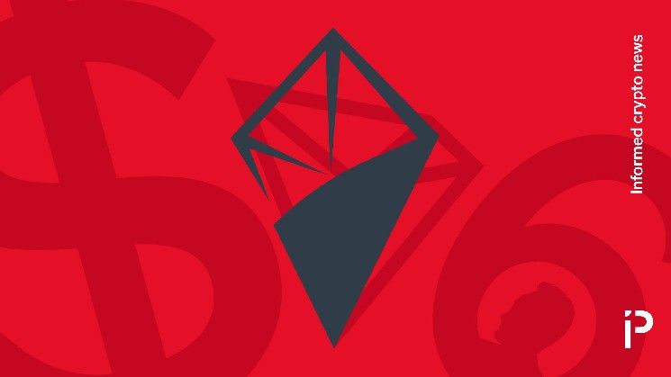 منصة AINFT: أكبر سوق لتداول NFT على شبكة ترون تسجل حجم تداولات 6 دولارات فقط