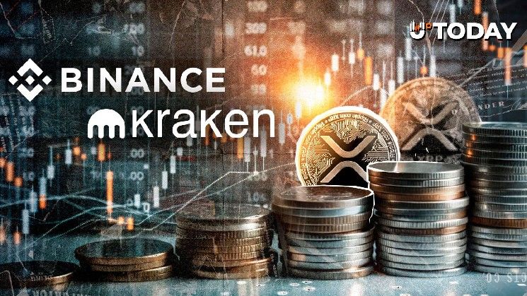 ماذا يحدث؟ 165.9 مليون دولار من XRP تتحرك بين بينانس وكراكن