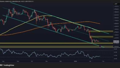 تحليل سعر الإيثيريوم: دعم حيوي أم فخ قيمي؟ فك شفرة الخطوة الكبرى القادمة لـ ETH