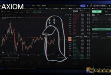 مُتداول مجهول يحقق 39 ألف دولار بعد رهان جريء على توقعات أكسيوم