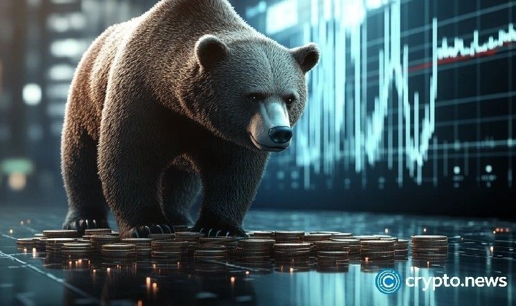 مؤشر داو جونز يشكل نمطًا مثيرًا للقلق قبل أرباح Salesforce و NVIDIA