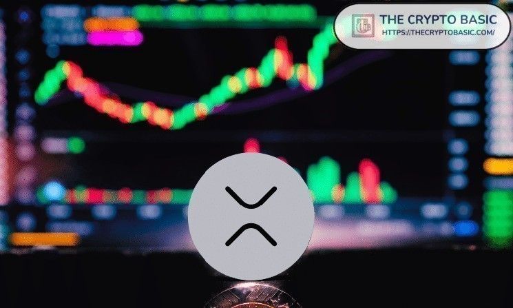 أهداف سعر XRP تتشكل مع توقعات صعودية على المدى الطويل