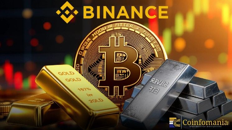 مشتقات البنك المركزي الرقمي من الذهب والفضة تتجاوز 70 مليار دولار في وقت قياسي