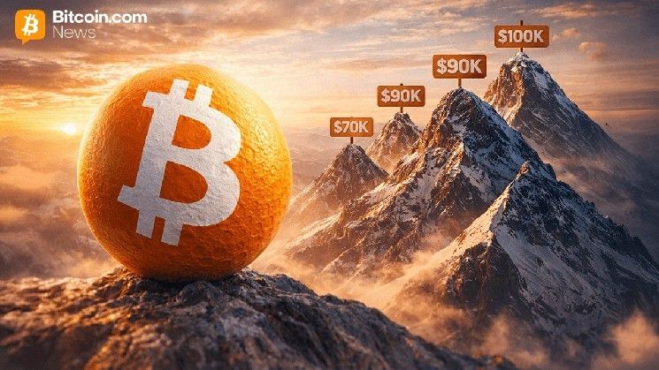 بيانات العقود الآجلة والخيارات تشير إلى تطلع متداولي البيتكوين نحو 80 ألف دولار وأعلى