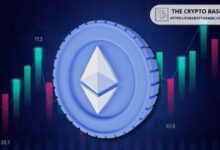 توقعات سعر الإيثيريوم 27 فبراير: المشترون يستعيدون السيطرة قصيرة الأجل، لكن هل هذا كافٍ؟