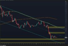 تحليل سعر الإيثيريوم: مثلث الضغط على الرسم البياني 4 ساعات يشير إلى انفراج وشيك