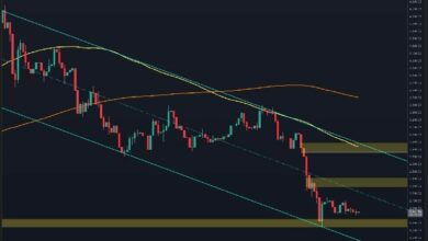 تحليل سعر الإيثيريوم: مثلث الضغط على الرسم البياني 4 ساعات يشير إلى انفراج وشيك