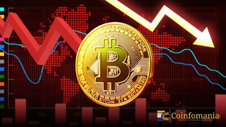 مخاوف العملات الرقمية تعود إلى مستويات لم تشهدها منذ أحلك أيام عام 2022