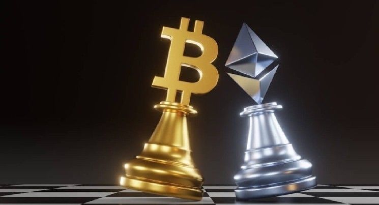 التراجعات لا توقف صعود البيتكوين (BTC) والإيثيريوم (ETH)! إعلان شراء ضخم جديد!