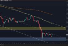 سعر البيتكوين عند مفترق طرق: ارتداد أم فخ عند منتصف القناة؟ (توقعات سعر البيتكوين)