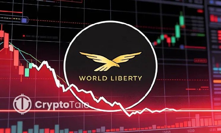 انخفاض WLFI بنسبة 8٪ مع تعمق الاتجاه الهابط: ما التوقعات المستقبلية؟