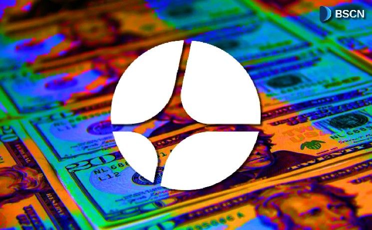 هل يمكن أن يصبح $ASTER أفضل منصة تداول عقود دائمة في عالم العملات الرقمية؟