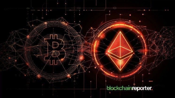 دفتر الأستاذ الاجتماعي يثبت أن البيتكوين والإيثيريوم يظلان غير قابلين للتوقف