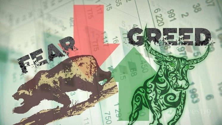 مؤشر الخوف والجشع لقياس معنويات المستثمرين يهبط إلى أدنى مستوى في التاريخ! التفاصيل هنا