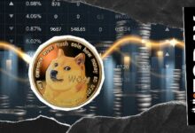 دوجكوين يستعيد زخمه مع ارتفاع الاهتمام المفتوح بنسبة 12%