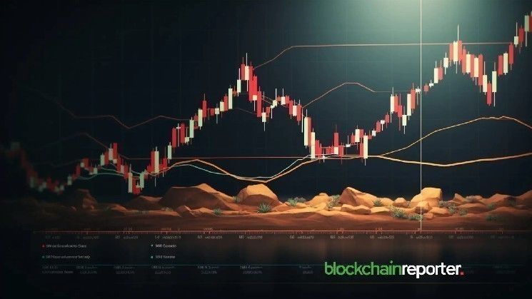 ميجا إيثريوم تتصاعد مع كشف مخطط نمو القيمة المقفلة عن الفائزين الكبار والمفاجآت