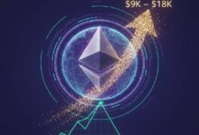 إيثيريوم يلامس حاجز 2000 دولار بينما تستهدف الخريطة الفنية منطقة اختراق 9-18 ألف دولار