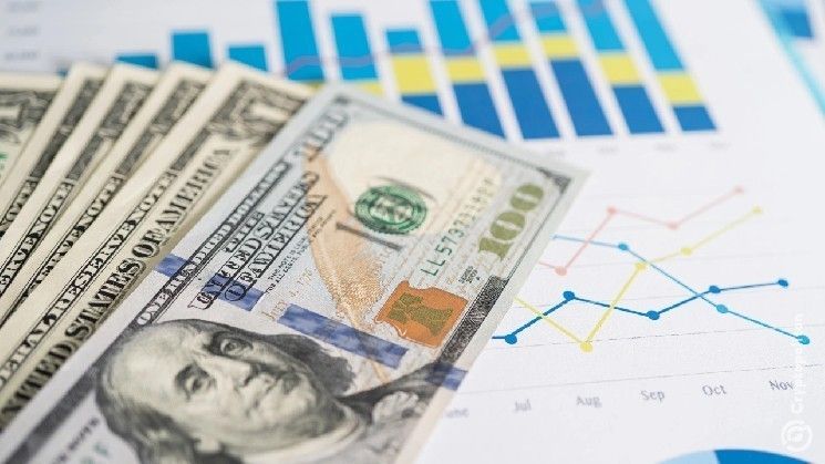 العجز التجاري الأمريكي يقفز إلى 902 مليار دولار في ديسمبر متجاوزاً التوقعات