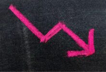 انخفاض البيتكوين تحت 64 ألف دولار مع شن الولايات المتحدة وإسرائيل ضربات على إيران