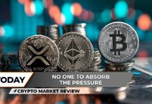 مراجعة سوق العملات الرقمية: هل يحافظ الريبل على خط الدعم؟ بيتكوين يخفي تباعدًا سعريًا حادًا، وإيثريوم يحاول استعادة 2000 دولار