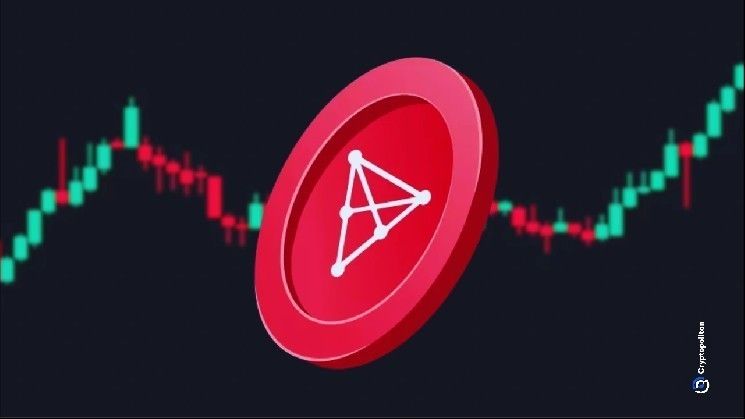 شيلتز تخصص 10% من عائدات رمز المعجبين الأمريكي لإعادة شراء وإتلاف عملة $CHZ