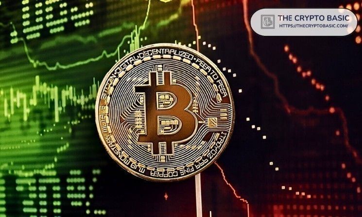 خسائر البيتكوين غير المحققة تبلغ 16% من قيمته السوقية.. ما مصير المضاربين الصاعدين؟