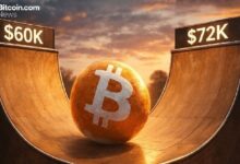 بيتكوين يتراجع تحت منطقة العرض مع بقاء خطر العودة إلى 60 ألف دولار قائمًا