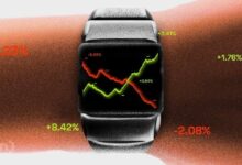 انتهاء خيارات فبراير بقيمة 8.72 مليار دولار: الأسواق تسعّر المخاوف، فهل الصفقة الموجعة هي التالية؟