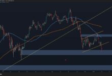 توقعات سعر البيتكوين: ما مدى عمق الهبوط المحتمل في حال اختراق دعم 80 ألف دولار؟