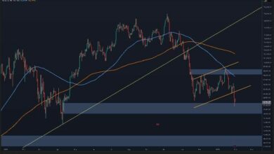 توقعات سعر البيتكوين: ما مدى عمق الهبوط المحتمل في حال اختراق دعم 80 ألف دولار؟