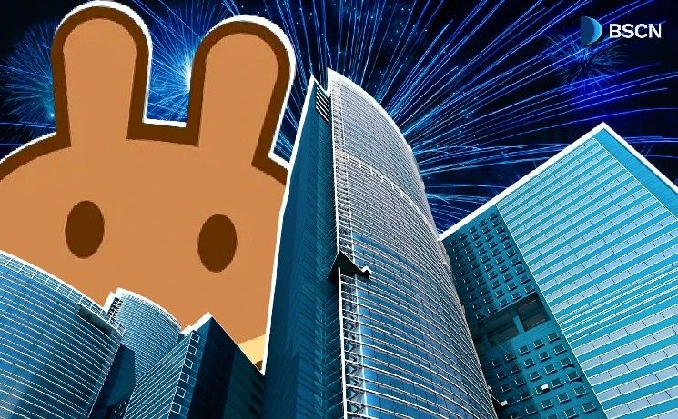 بانكيك سواب تخفض المعروض من عملتها وتصل حجم تداولاتها إلى 3.5 تريليون دولار