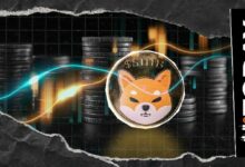 11.21 تريليون شيبا إينو تتداول في 24 ساعة مع قفزة في نشاط العقود الآجلة بنسبة 16%