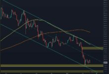 توقع سعر الإيثيريوم: هل اقترب الاختراق مع انضغاط ETH في نموذج فني حاسم؟