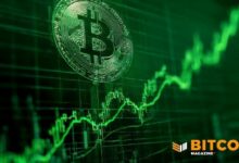 سعر البيتكوين يتجاوز حاجز 70 ألف دولار بقوة بعد أيام من عمليات البيع المكثفة